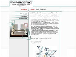 Visualizza scheda sito web